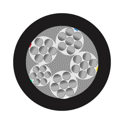 4+1芯  ZR-YJLV  4*10+1*6mm?--4*300+1*150mm? 铝芯交联聚乙烯绝缘聚氯乙烯护套电力电缆 铝芯电力电缆